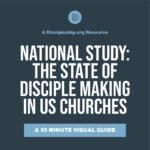 National Study: The State of Disciple Making Churches: A 10 Minute Visual Guide