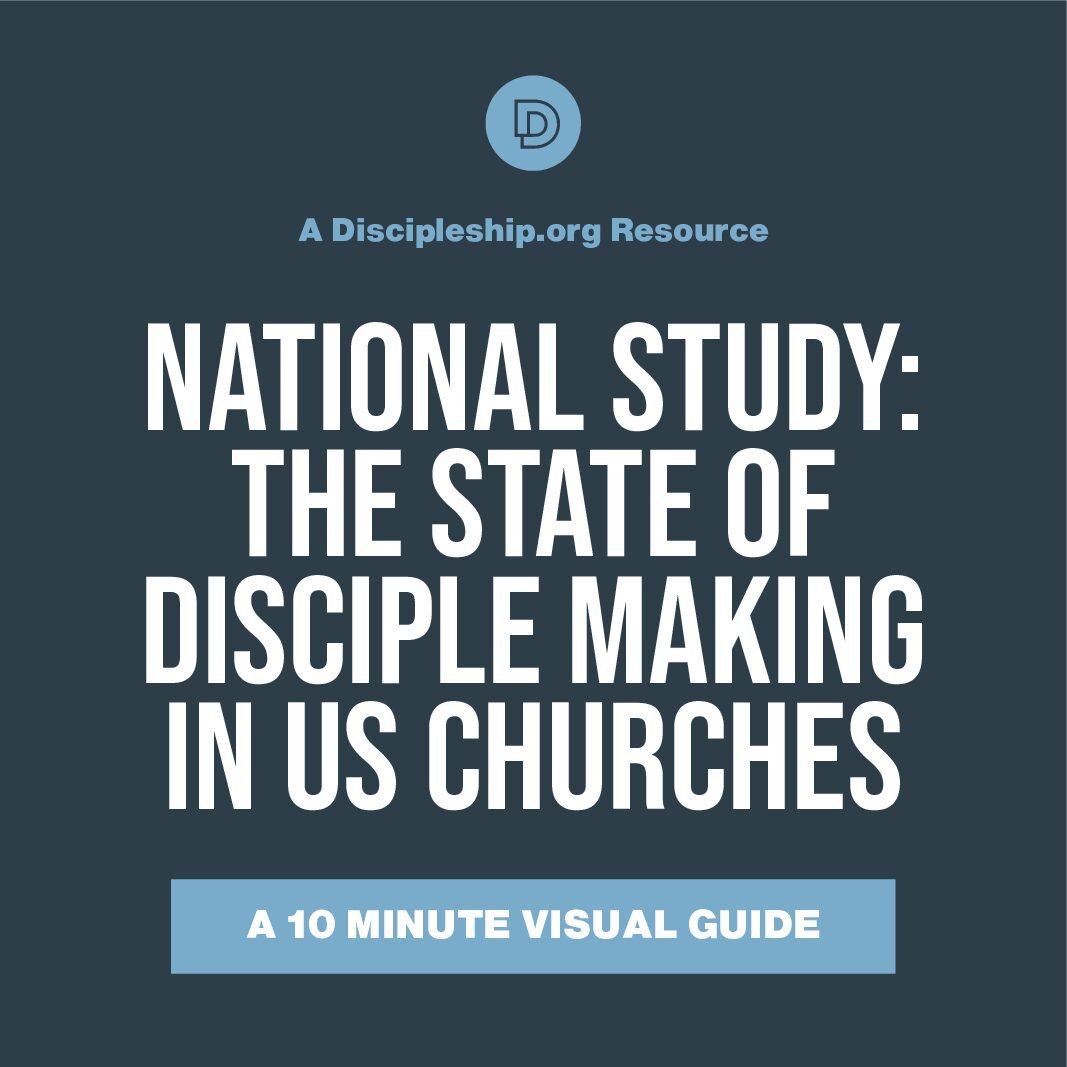 5-LEVELS-OF-DM_National-Study-A-10-Minute-Visual-Guidef-knv1b3 National Study: The State of Disciple Making in US Church - Image 1